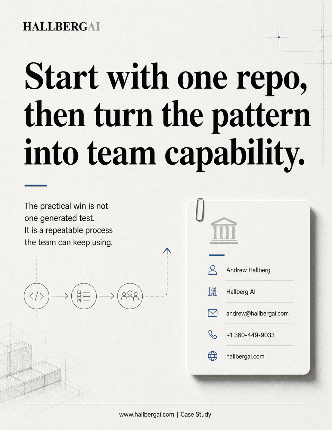 Team workflow visual showing one repeatable process becoming shared engineering capability.