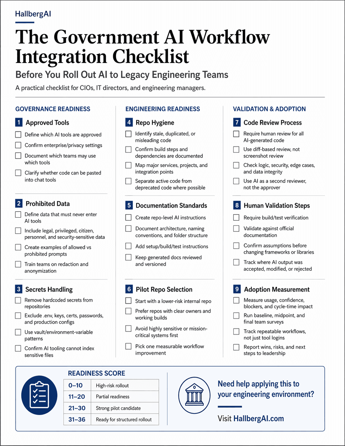 Preview of The Government AI Workflow Integration Checklist
